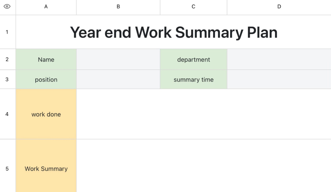 Year end Work Summary Plan